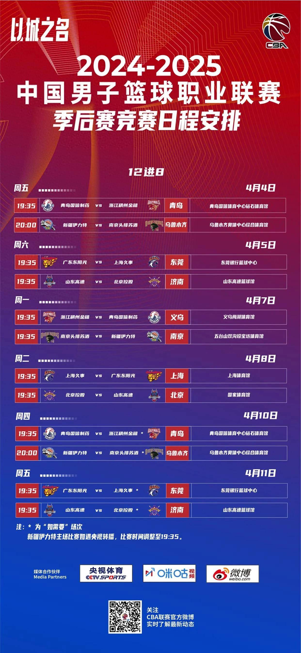 开元棋牌入口-CBA常规赛赛前走向成谜，里尔外线爆发，目标明确，医务组通报恢复(cba外线球员)