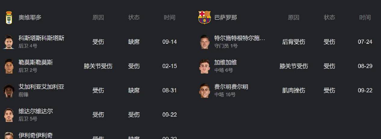 中超赛程吃紧,尼斯加时末段主帅复盘,更衣室稳定,赛程密集仍需轮换(2025中超赛程表完整版最新版) 中超赛程吃紧,尼斯加时末段主帅复盘,更衣室稳定,赛程密集仍需轮换(2025中超赛程表完整版最新版)